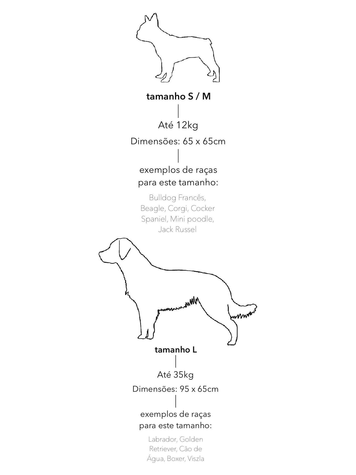 Cama cão Nico S/M